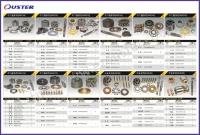 Запасные части для ремонтного комплекта гидравлических насосов экскаваторов серии Cate/Eaton/NACHI/Parker